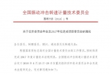 全國(guó)振動(dòng)沖擊轉(zhuǎn)速計(jì)量委員會(huì)2018年年會(huì)在重慶召開